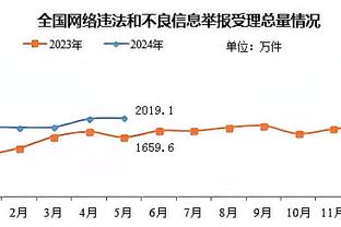 188BET体育博截图3